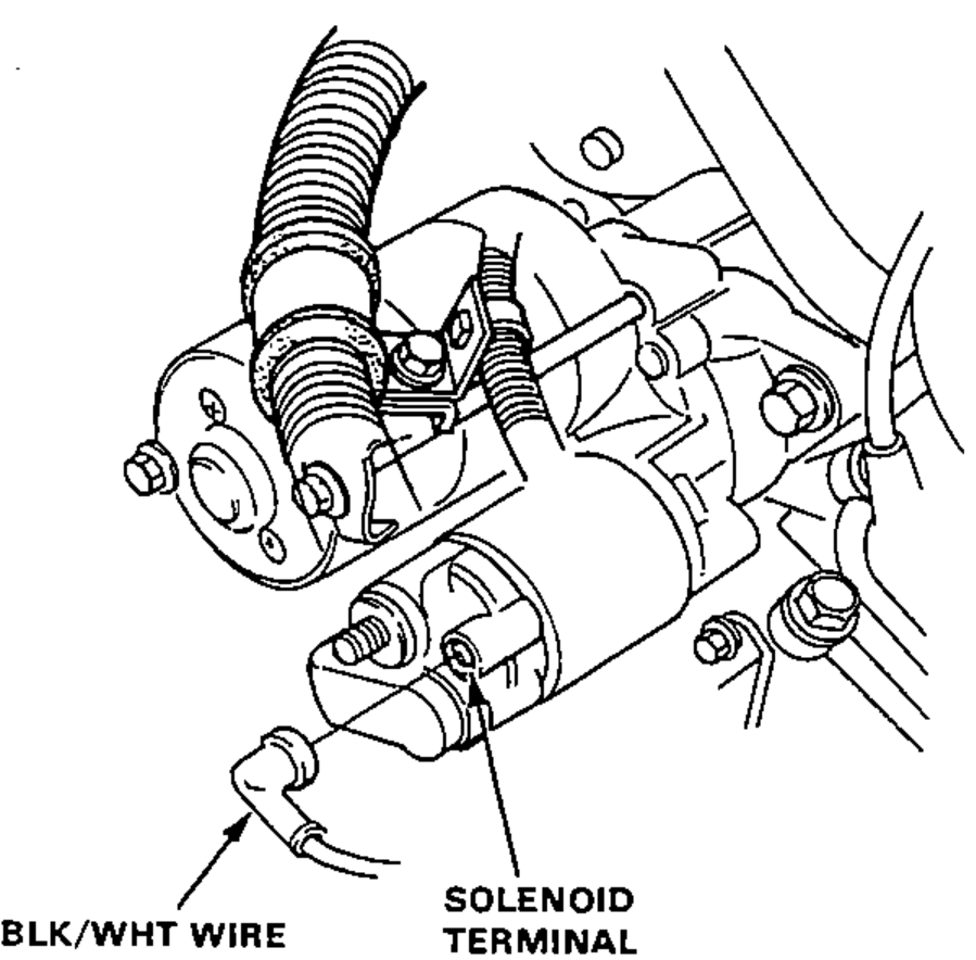 The starter and solenoid, showing the BLK/WHT wire connector and the solenoid terminal used when bypassing the ignition switch circuit with a jumper wire.