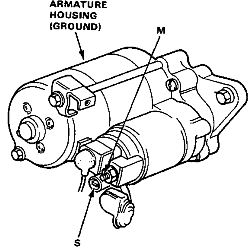 Mitsuba (1.4 kW) type starter, showing the location of the S and M solenoid terminals and the armature housing (ground).