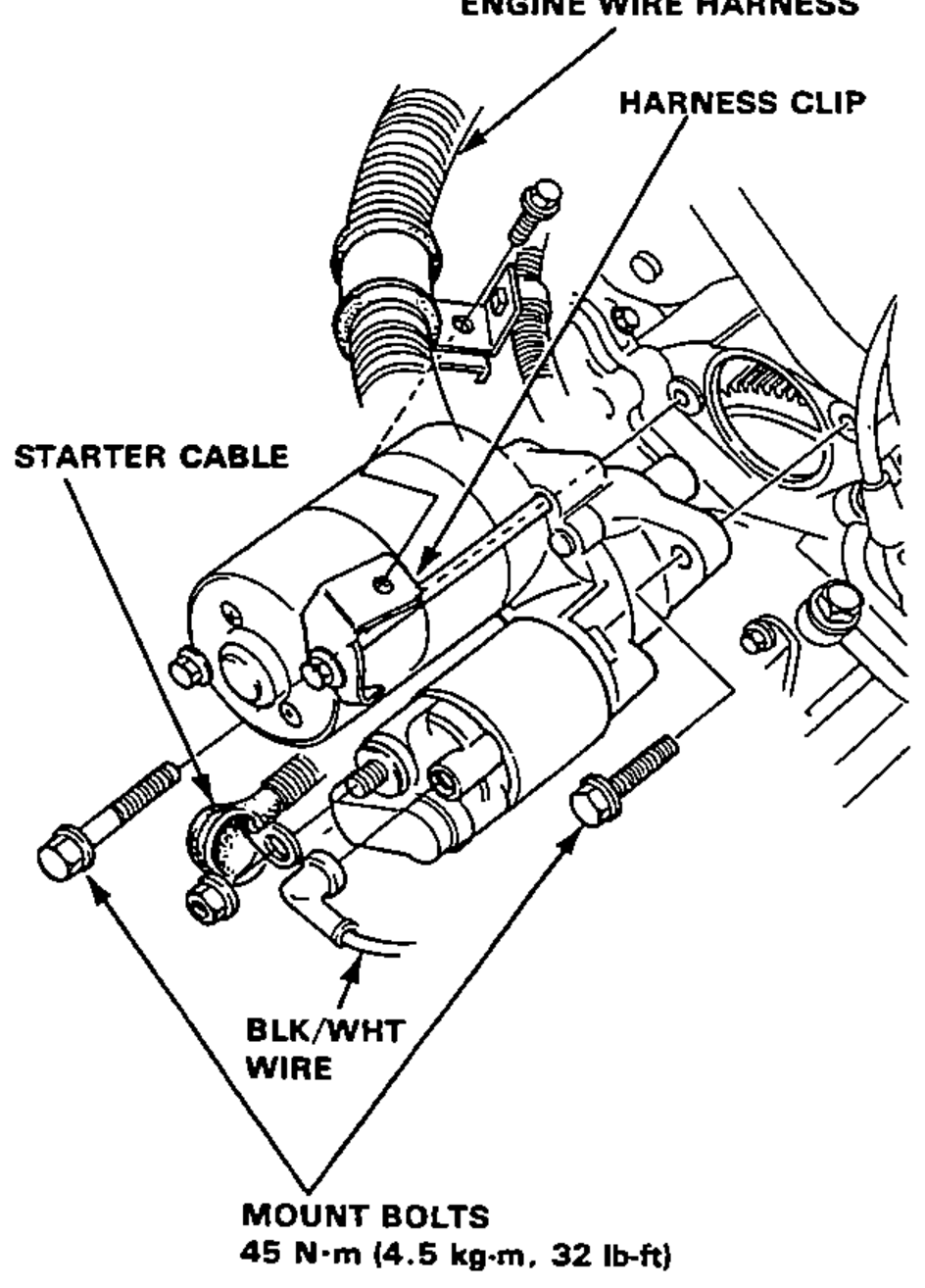 Starter mounted on the engine for replacement. Leader lines identify the engine wire harness, harness clip, starter cable at the B terminal, BLK/WHT wire at the S terminal, and the 2 mount bolts with their tightening torque.