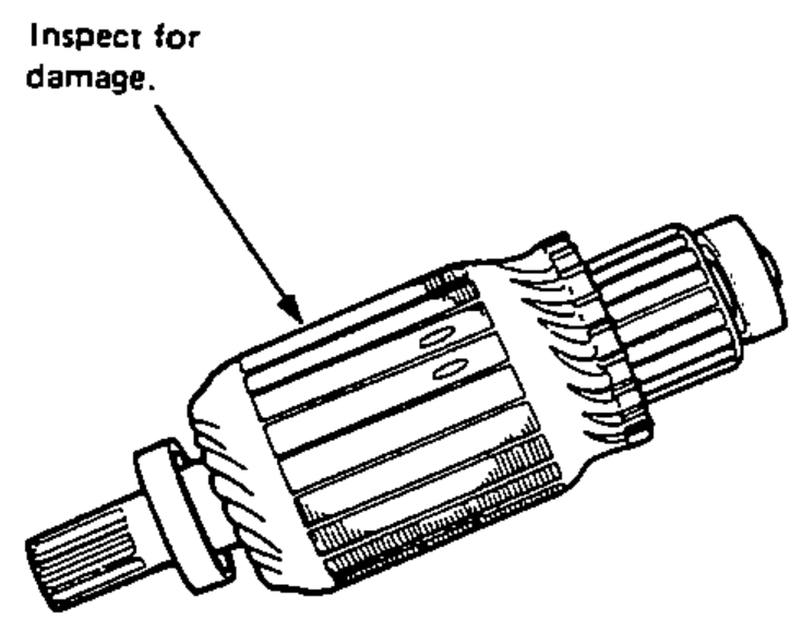 Illustration of the starter armature laid horizontally, with a leader line pointing to the core, showing where to inspect for damage from contact with the field coil magnets.