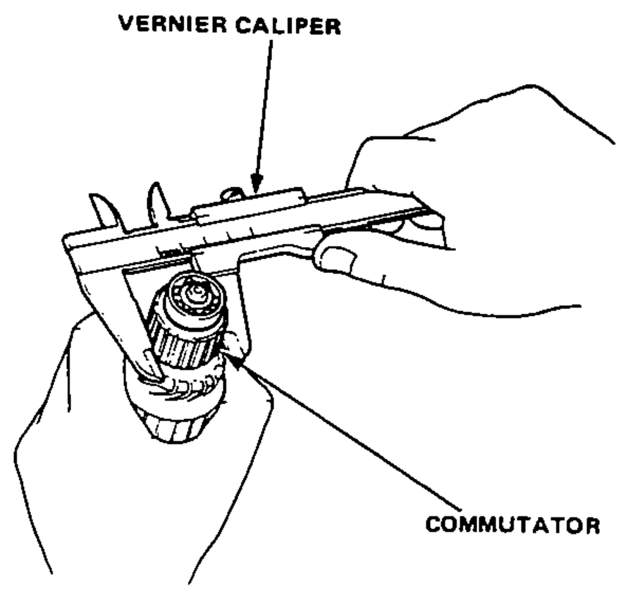 A hand holding a vernier caliper measuring the diameter of the armature commutator.