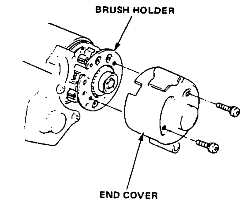 Installing the end cover onto the brush holder of the reassembled starter, with mounting screws.