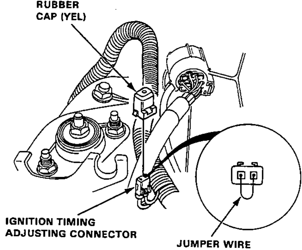 The ignition timing adjusting connector in the left rear engine compartment with its yellow rubber cap removed and a jumper wire connecting the BRN and GRN/WHT terminals; a circular inset shows the two-pin connector and jumper.