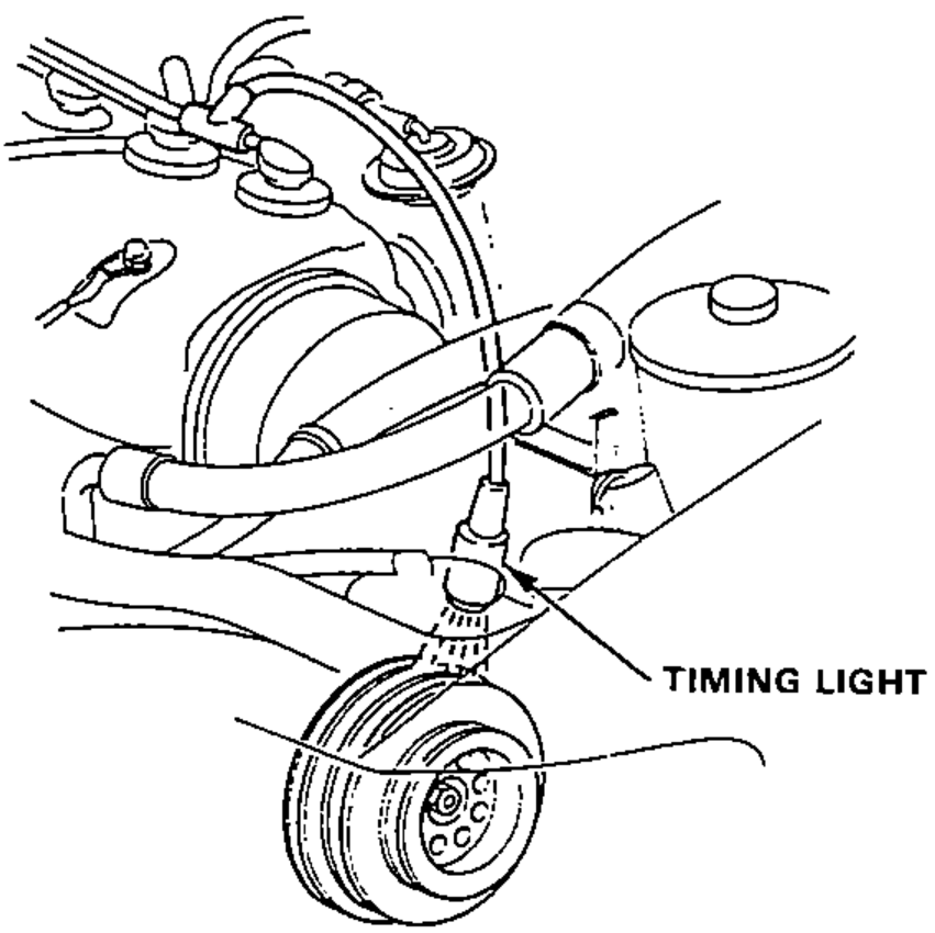 A timing light connected to the engine, pointed toward the pointer on the timing belt cover with the engine idling.