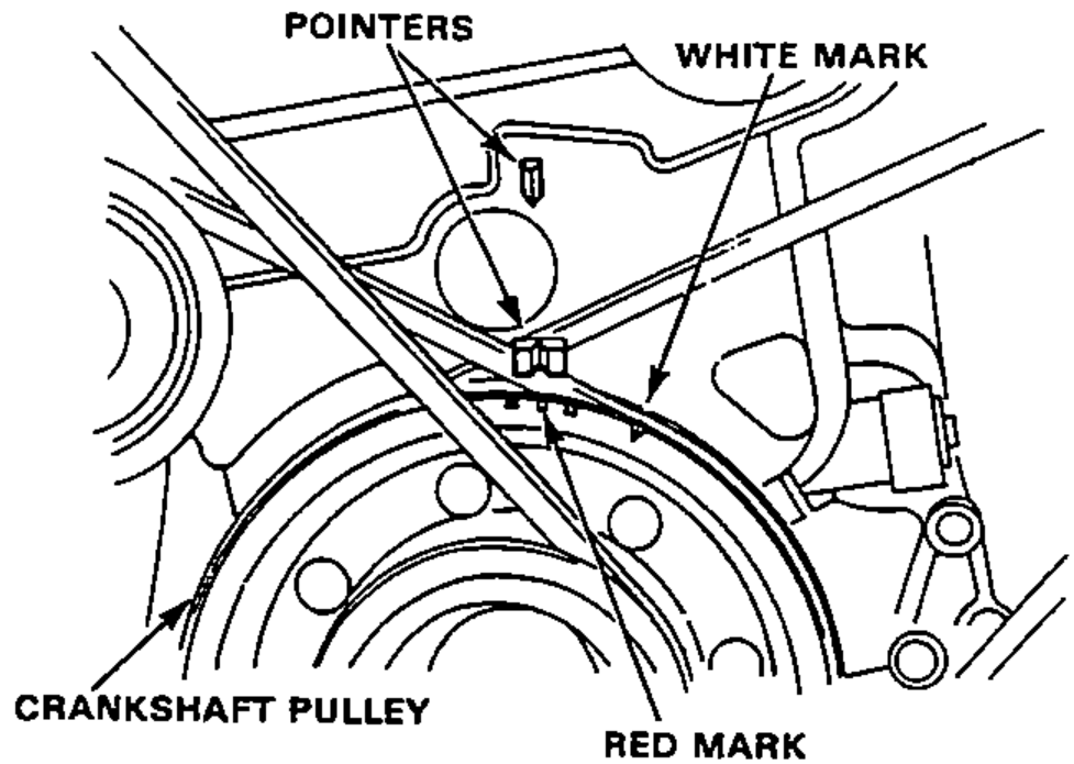 Close-up of the crankshaft pulley showing the timing pointers aligned with the white mark and red mark used to read ignition timing.