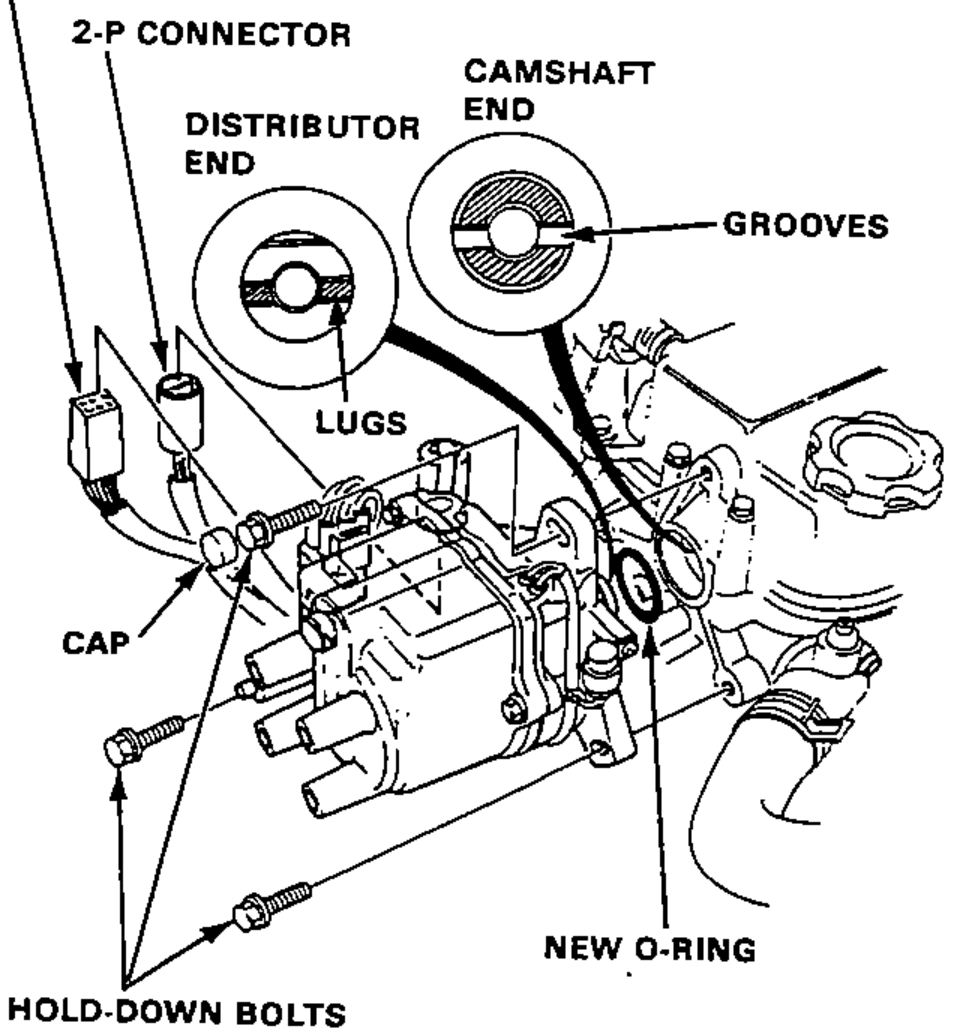 Exploded/assembly view of the distributor being installed on the engine. Shows the distributor end and camshaft end with offset lugs and grooves, the electrical connectors, the new O-ring, cap, and the hold-down bolts.