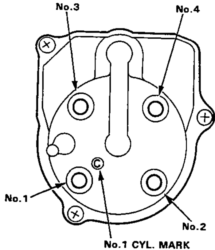 Top view of the distributor cap showing the spark plug wire tower positions for No.1, No.2, No.3 and No.4 cylinders, and the No.1 CYL. MARK.