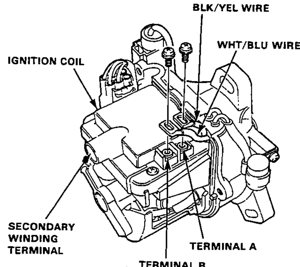 Ignition coil mounted in the distributor, showing the BLK/YEL and WHT/BLU wires connected to terminals A and B, the secondary winding terminal, and the two mounting screws.