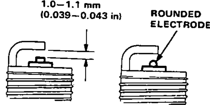 Two spark plug electrode close-ups: the left shows the correct electrode gap of 1.0-1.1 mm (0.039-0.043 in); the right shows a rounded (worn) center electrode that requires replacement.