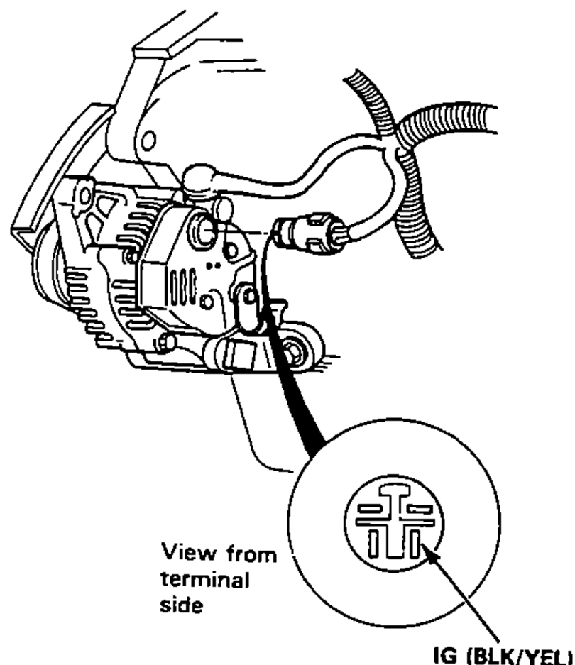 Alternator with its connector disconnected, and an inset showing the connector viewed from the terminal side identifying the IG (BLK/YEL) terminal for the battery-voltage check.