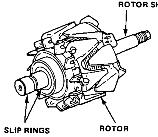 Alternator rotor showing the rotor shaft, slip rings and rotor, for the slip ring continuity test.