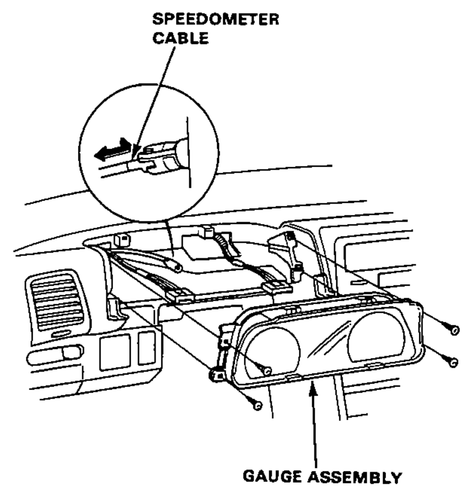 Illustration of the gauge assembly pulled half-way out of the dash, with an inset detail showing the speedometer cable being disconnected.