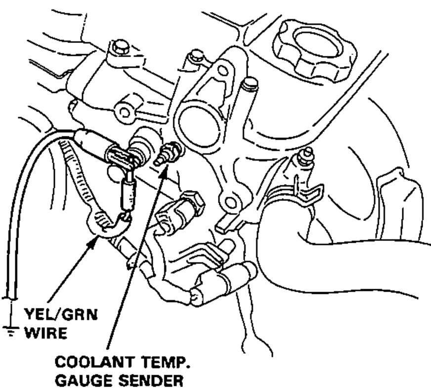 Engine-bay view showing the coolant temperature gauge sender and its YEL/GRN wire connection, for the Gauge Test.