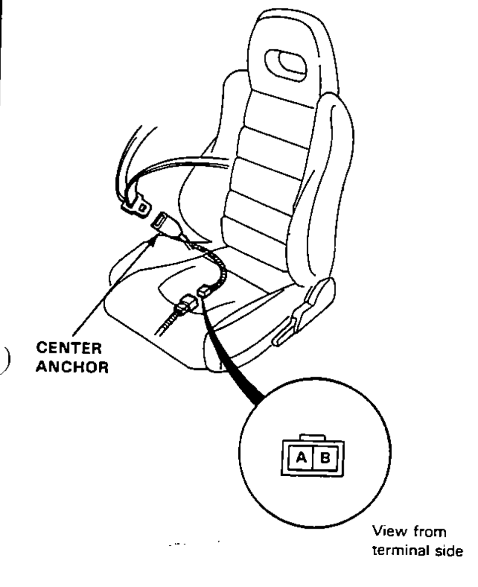 Driver's seat with the seat belt routing and buckle; a leader points to the CENTER ANCHOR. An inset circle shows the 2-P seat belt switch connector viewed from the terminal side with terminals A and B.