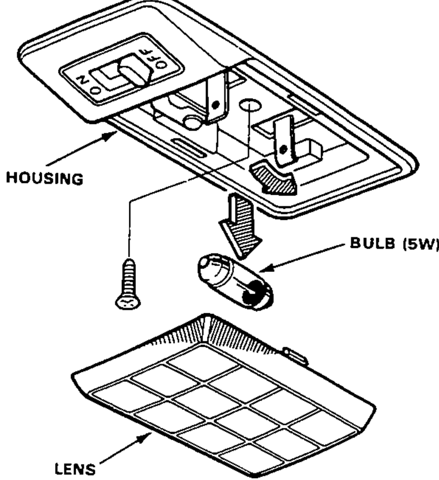 Exploded view of the dome light: housing with the ON/OFF switch, the 5W bulb, the mounting screw, and the lens.