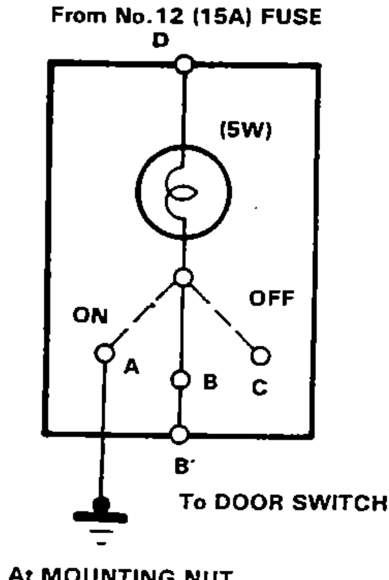 Wiring schematic of the dome light circuit: power from No.12 (15A) fuse at terminal D feeds the 5W bulb; a 3-position switch (ON/OFF) selects terminals A, B, C; terminal B' goes to the door switch; the ground is at the mounting nut.