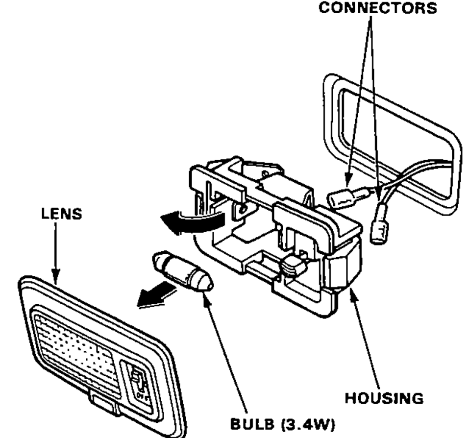 Exploded view of the trunk light: connectors, lens, 3.4W bulb, and housing.