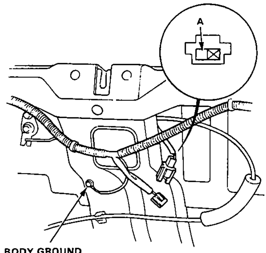 Hatch latch area illustration with an enlarged inset showing the 2-P connector terminal A. Shows the harness routing and the body ground point.