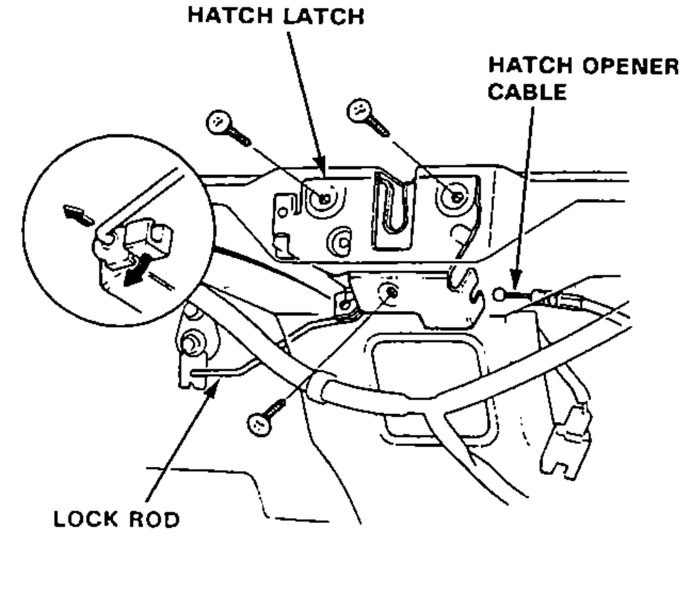Hatch latch assembly removal illustration: hatch latch, hatch opener cable, and lock rod with an enlarged inset of the lock rod attachment.