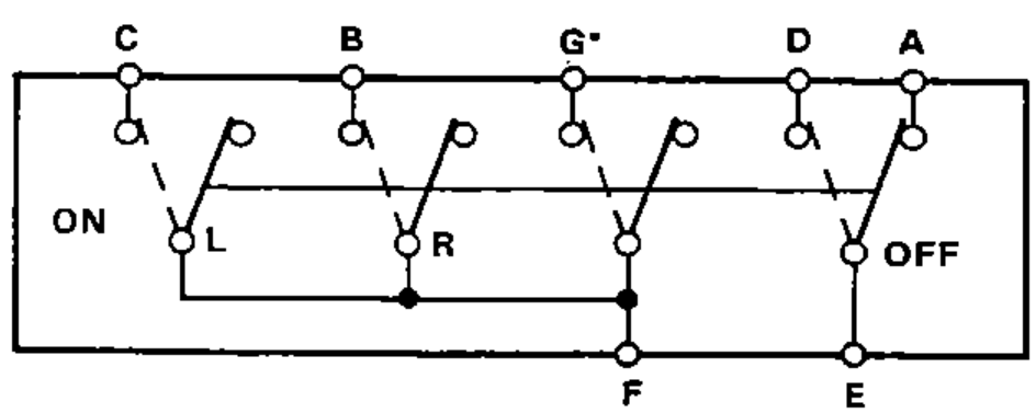 Internal contact schematic of the hazard switch showing terminals C, B, G*, D, A across the top and F, E at the bottom, with the ON and OFF positions and the L/R turn contacts.