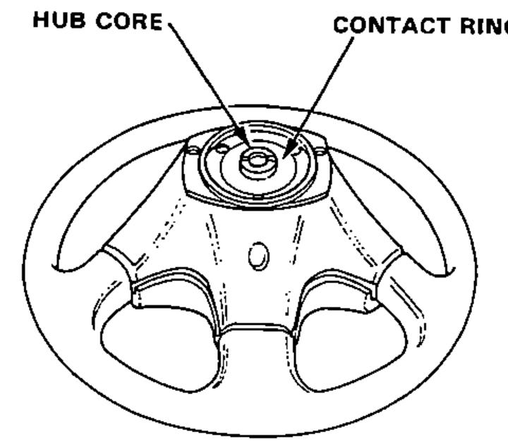 Underside view of the steering wheel showing the hub core and contact ring used for the horn switch continuity test.