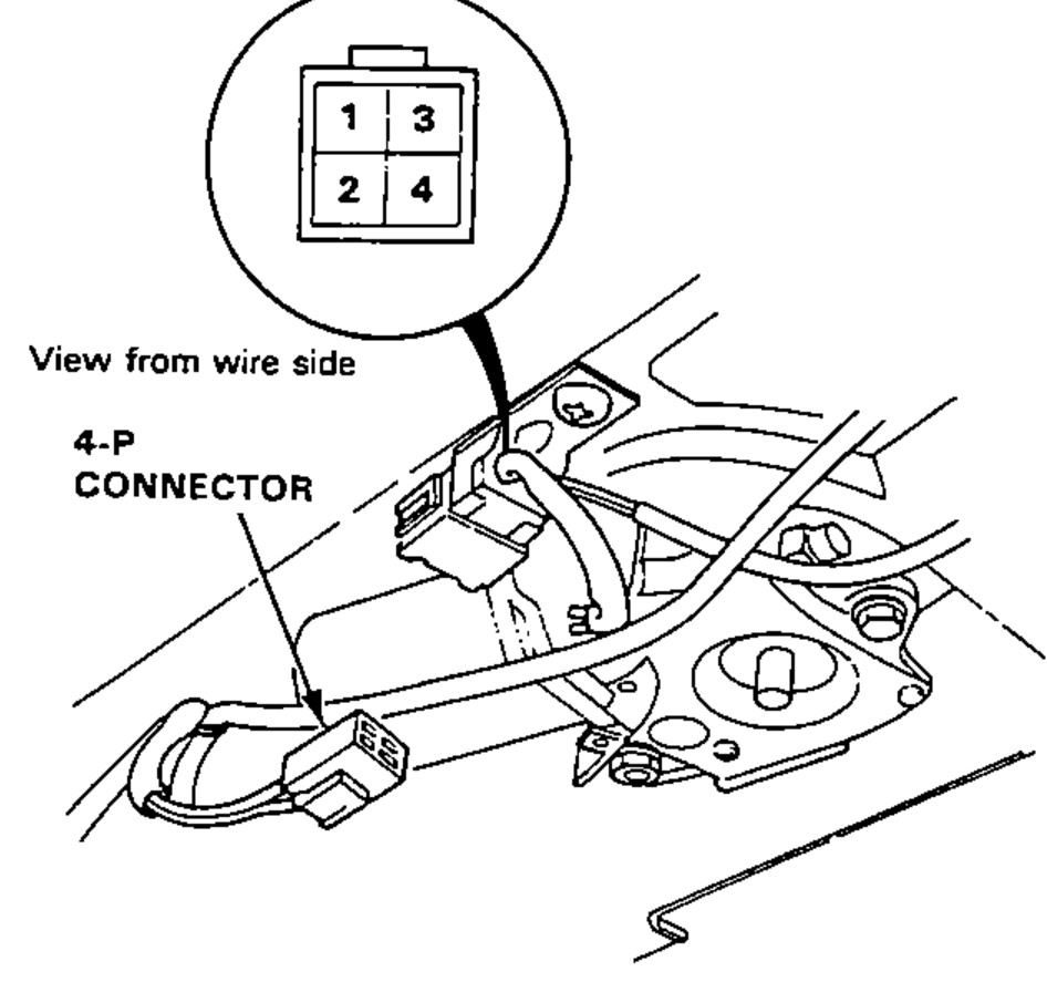 Sunroof motor 4-P connector viewed from the wire side, with an inset showing terminal numbering (1,3 top row; 2,4 bottom row) and a detail of the connector mounted on the sunroof motor with wire harness routing.