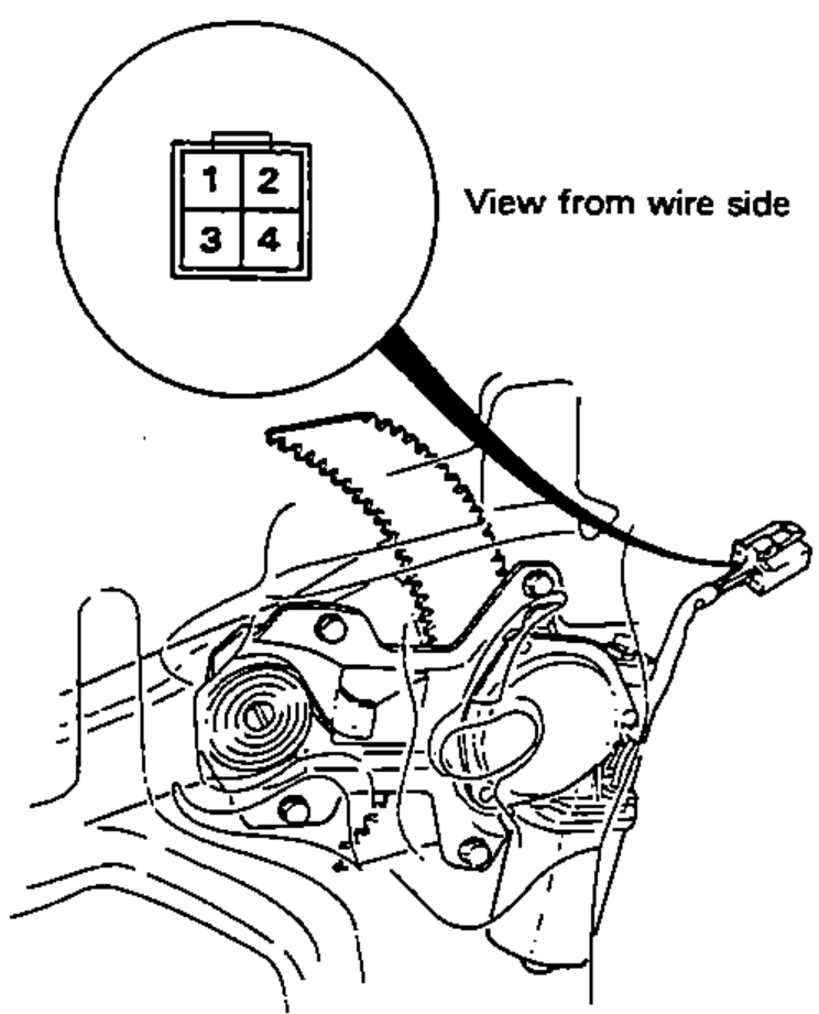 Driver's door power-window motor and regulator location with a magnified inset of the 4-P connector viewed from the wire side, terminals 1, 2, 3, 4.
