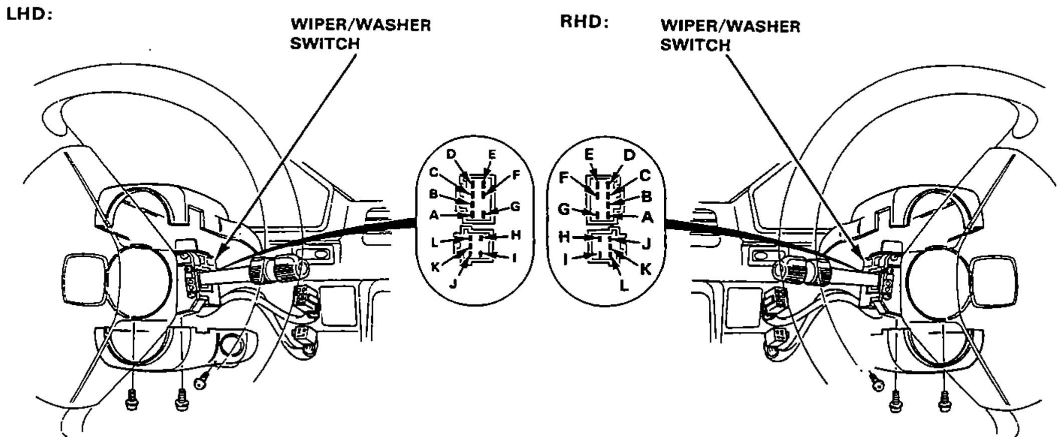 Location of the wiper/washer switch on the steering column for LHD and RHD vehicles, with inset terminal-layout diagrams of the switch connector (terminals A through L) for each drive orientation.