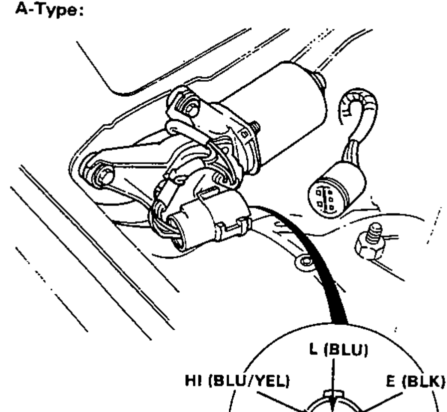 A-Type windshield wiper motor assembly with an inset circle showing the 5-P connector terminal identification, viewed from the terminal side.