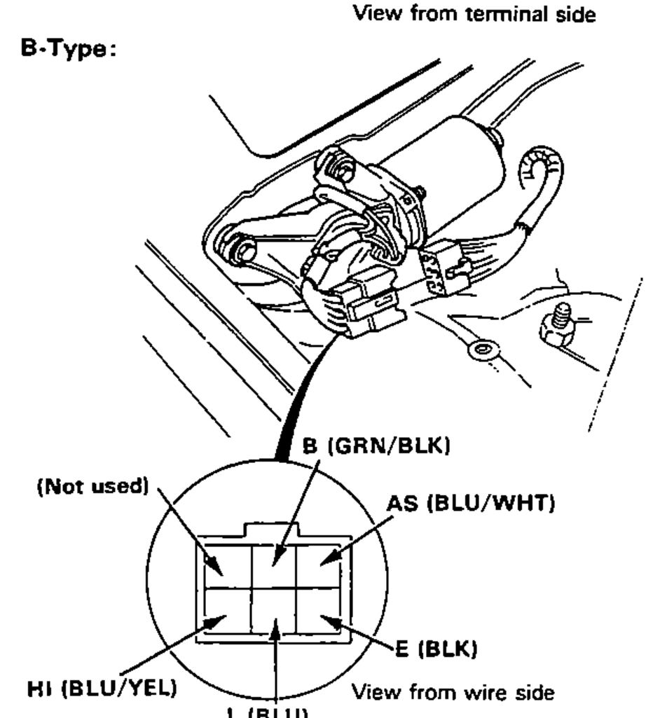 B-Type windshield wiper motor assembly with an inset showing the connector terminal identification, viewed from the wire side.